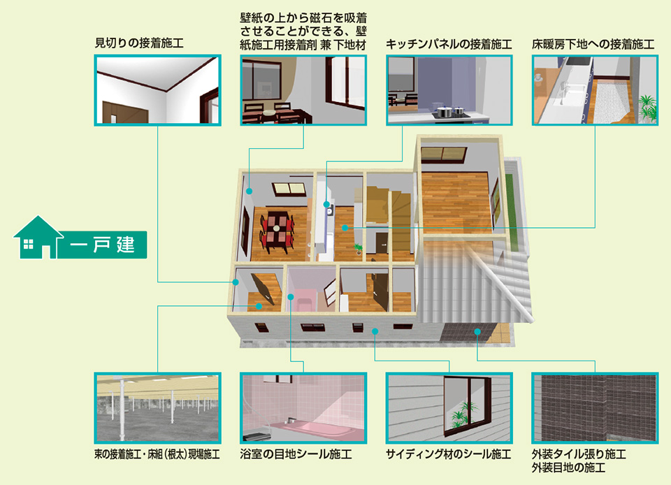 一戸建て